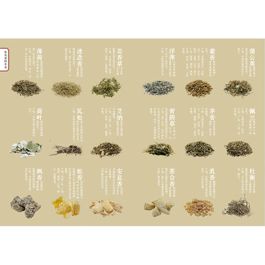 中国传统香学 商品图5