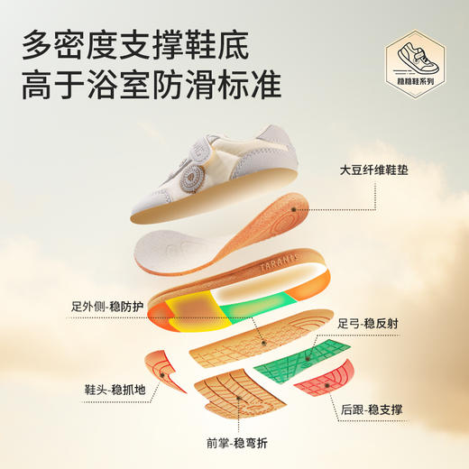 泰兰尼斯稳稳鞋秋季新款儿童鞋学步鞋男宝宝多密度鞋底机能鞋女童T02X3C1588 商品图1