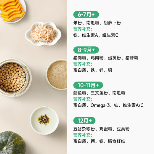 plodon辅食磨粉机小型家用电动打粉机多功能干磨五谷研磨粉碎机PLD-QYG-03 商品图3