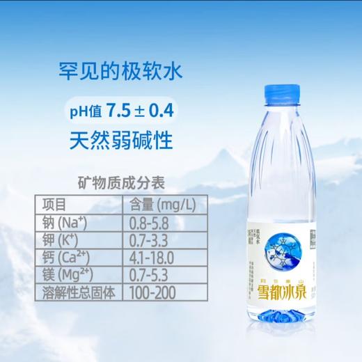 雪都冰泉低氘水500ml*24瓶/箱 商品图2
