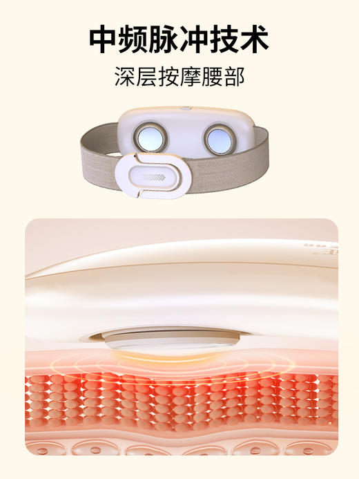 和正腰宝宝(普通款)HZ-YBB-2 商品图5