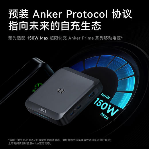 【新品】Anker安克 Prime系列 150W 桌面充电站 Pro A1903 商品图3