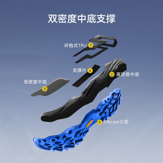 KAILAS凯乐石 男款中帮防水登山徒步鞋(MT5-3 GTX MID)KS2512131 商品图3