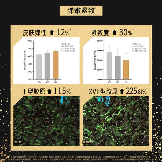 99%纯度50%浓度搞定干瘪松垮脸~言之有物 玻色因面霜紧致抗衰胶原 商品图3