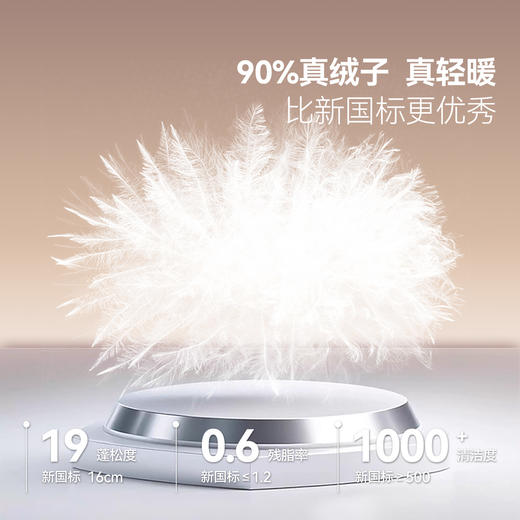 【校服内胆神器】男女童短款羽绒服冬季新款安奈儿童装EM545646 商品图2