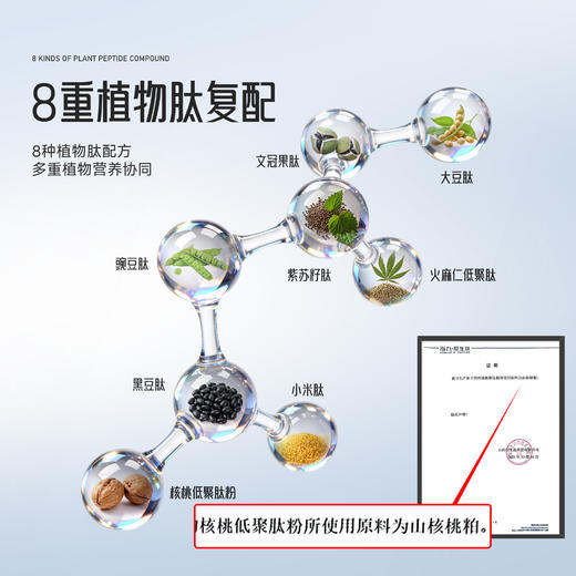 全食物日记 紫苏籽核桃黑豆复合多肽300g(15g*20) 商品图2