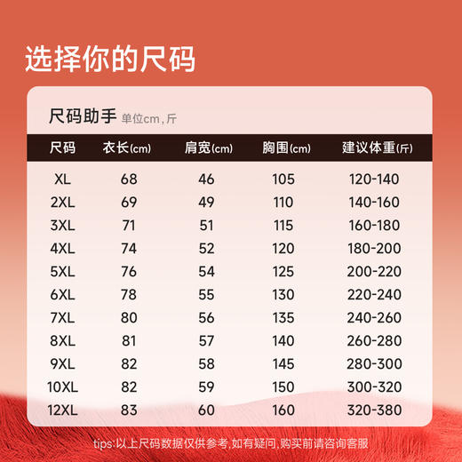 【专属链接】【DAL】大依优型大码新年主题款大红加绒圆领卫衣加肥加大宽松大码男装休闲潮牌马年本命年 商品图2
