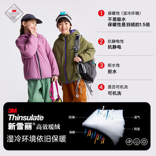 fx-咕噜日记童装儿童连帽棉服外套2025秋冬男童保暖上衣女童休闲外套PDWT2512 商品图3