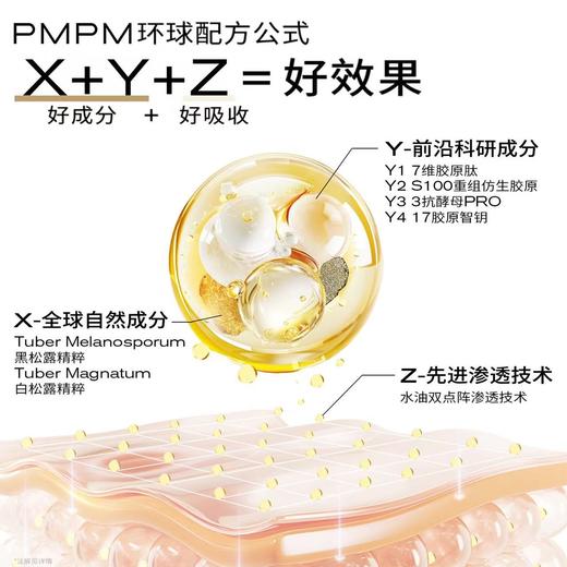 PMPM松露气泡精华油液 KAN皱紧致修护促胶原DAN纹法令纹 商品图4
