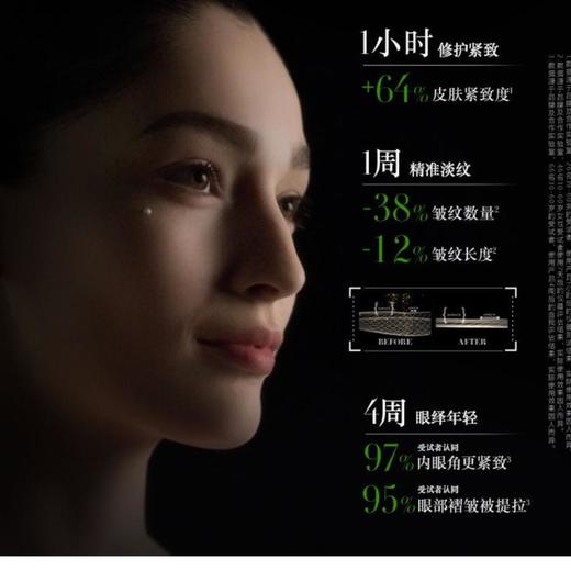 1楼 阿玛尼黑钥匙紧致淡纹眼霜20ml【25年爆款】 商品图1