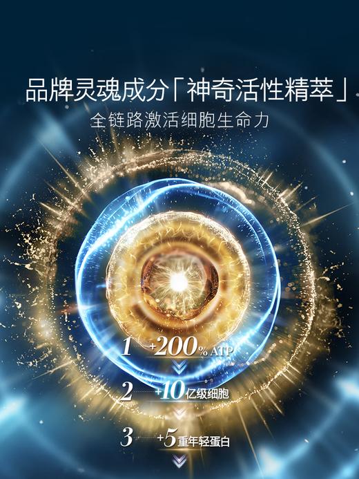 海蓝之谜轻盈型精华乳霜【云绒霜】30ml/60ml 商品图1