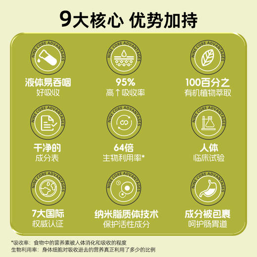 ActiNovo脂质体液体复合维生素儿童250ml 商品图4