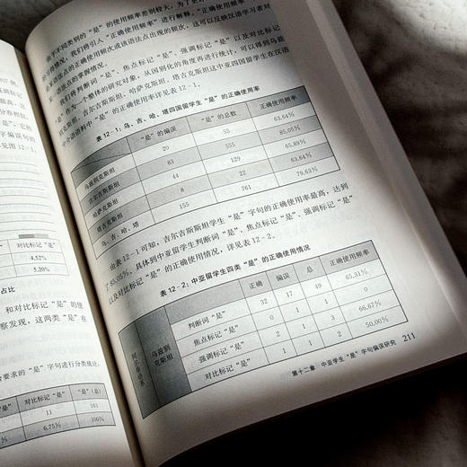 基于中介语语料库的留学生汉语学习偏误研究 祁峰 商品图12