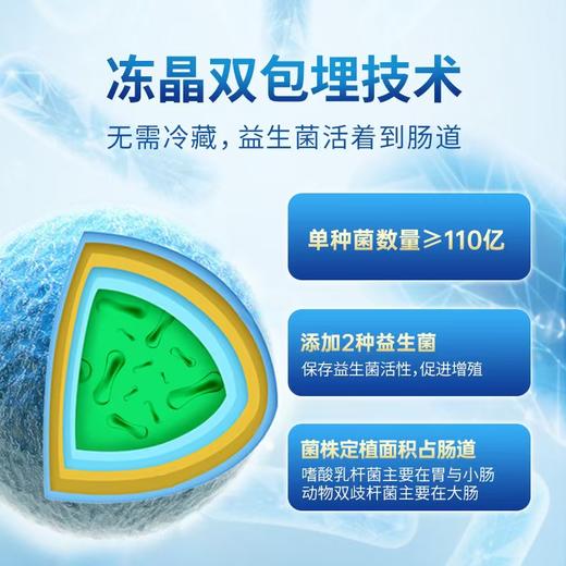 【无需冷藏】蓝帽认证 | 白云山益生菌粉 特别添加益生元 2大进口菌株（1.5g*24袋）/盒 商品图3