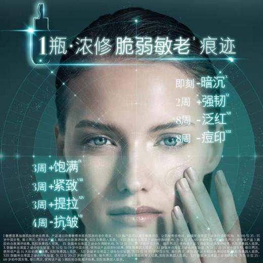 【专柜直发】海蓝之谜精粹水乳精华强韧套装修复保湿舒缓 商品图3