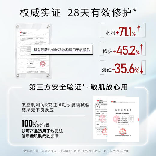 【自营】重磅升级 圣雪兰 厚脸皮乳50ml 多重神经酰胺 30分钟褪红 敏感肌专研 商品图2