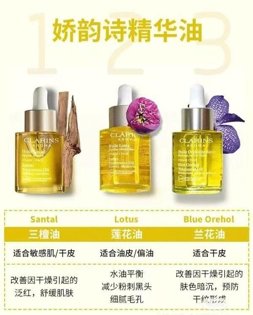 法国 娇韵诗 面部护理油30ml 调理肌肤保湿防干滋润 到27年1-3月 兰花/三檀 商品图2
