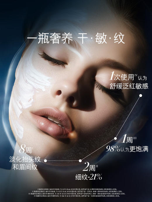 海蓝之谜经典型精华面霜（需乳化）30ml/60ml 商品图2