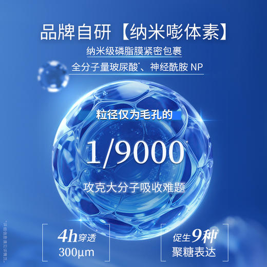 【年终回馈】青春水乳3.0+全能洁面300ml+院士典藏系列大容量功效六合一更保湿 商品图4