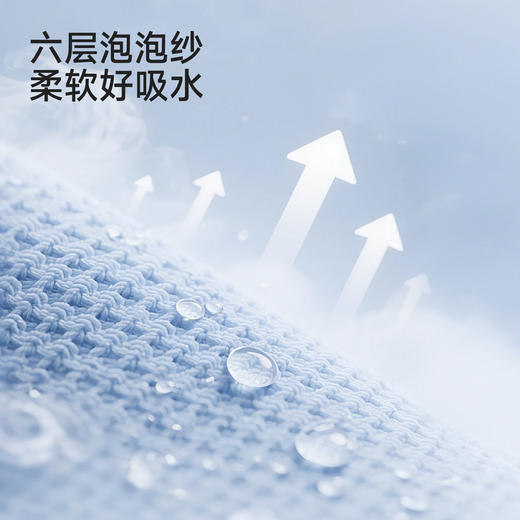 【商场同款】英氏儿童浴巾婴儿纱布浴巾纯棉六层纱布吸水裹巾新款 商品图1