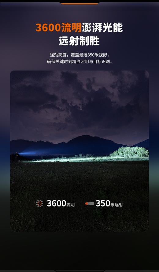 FENIX菲尼克斯战术手电TK25R强光3600流明一键爆闪极亮双尾按大容量电池 商品图9