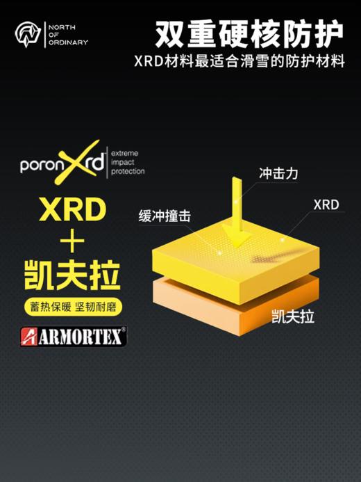 【八折特卖】NORTH OF ORDINARY新款NOO滑雪护臀护膝护具套装XRD防护垫片保暖贴身舒适男女通用 商品图3