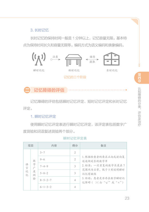 脑力“长跑”——认知障碍预防管理手册 商品图2