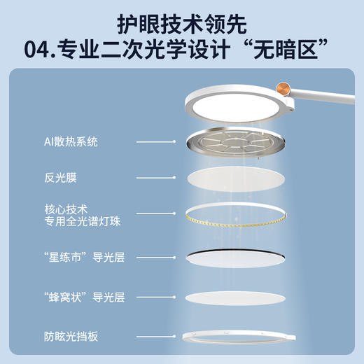 冠雅护眼灯LA-T813 商品图3