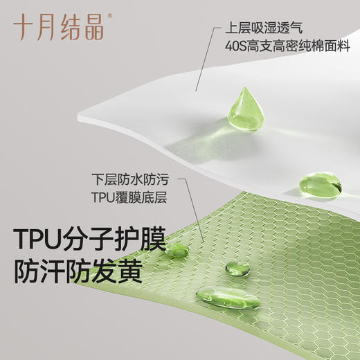 全棉水洗棉枕套家用纯棉枕头套外出单个内胆套2025新款 商品图2