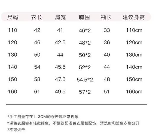 直发 moncler同版，温暖又软萌的的儿童羊羔绒外套 商品图7