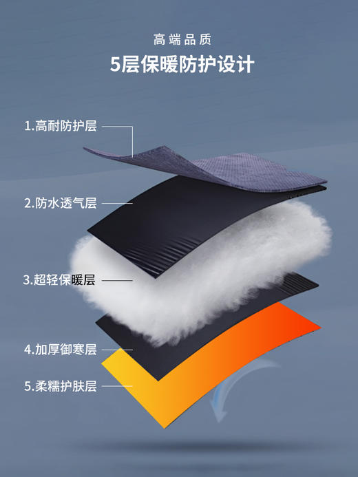 冬季防风防水保暖厚手套 登山 滑雪 骑车（tbzg） 商品图2