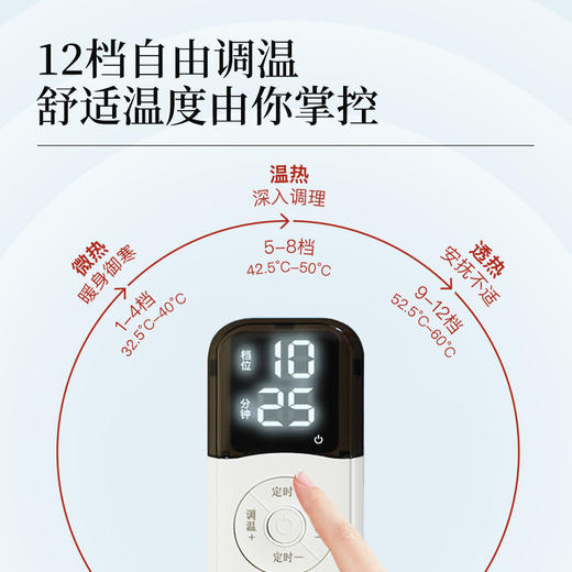 【大眼睛-12月】羽心堂 红花野陈艾绒坐灸仪 坐垫护腰仪 国内发货 商品图1