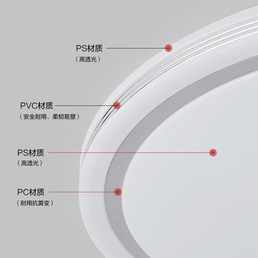 爆款🔥OPPLE欧普照明卧室云骁简约现代全面屏致晓奶油风圆形吸顶灯明锦 商品图5