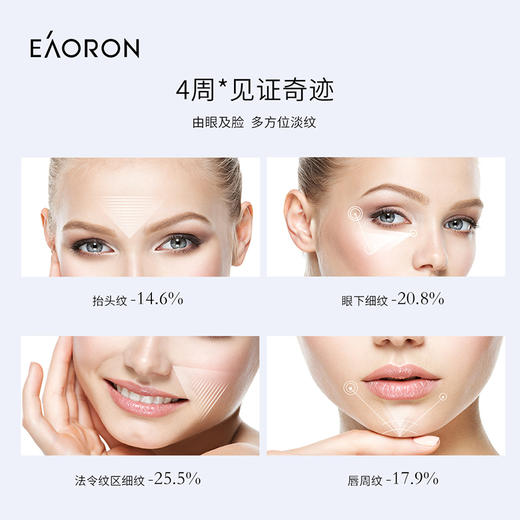 EAORON 青春眼霜 淡化细纹 水润保湿 15g*1支 商品图3