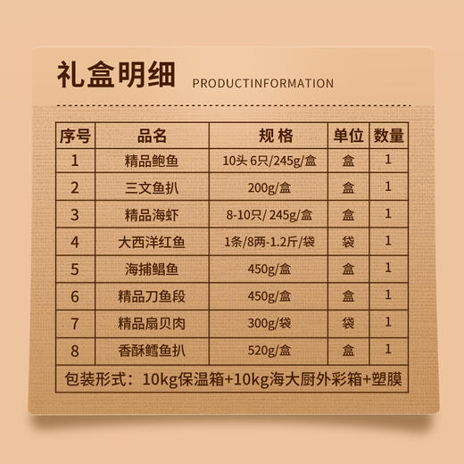 2026年H2阖家安康礼盒 商品图5