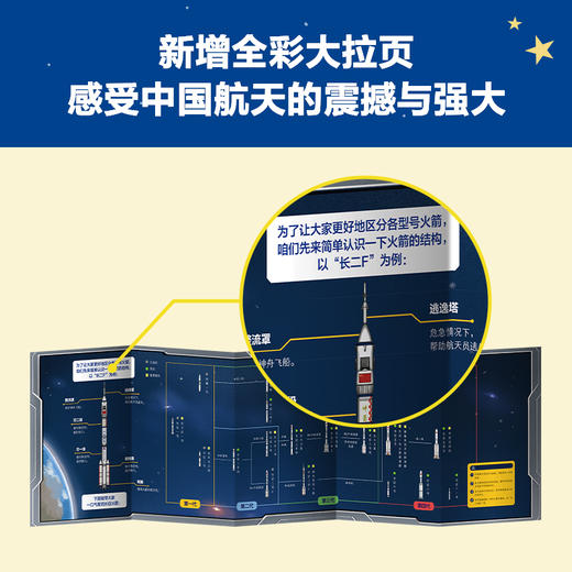半小时漫画中国航天系列：航天奠基+探索宇宙【混知出品】 商品图4
