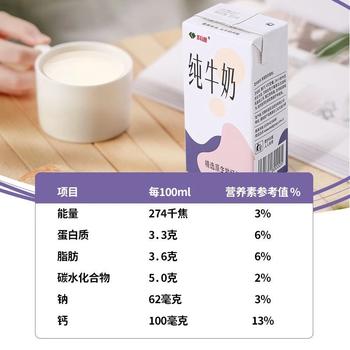 科迪纯牛奶原生牧场纯牛奶200ml*20盒整箱全脂鲜牛奶学生早餐奶礼盒 /水饮冲调 /常温奶 /基础牛奶 商品图3