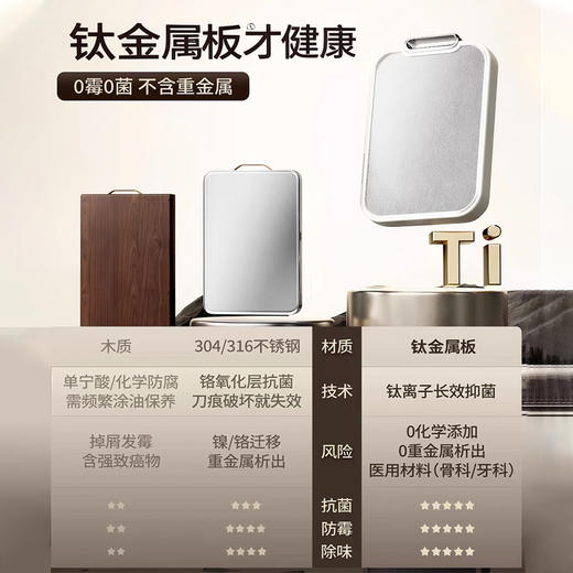 【双面抗菌 生熟分区】尚仕德钛金属菜板双面可用防滑纹理 商品图2