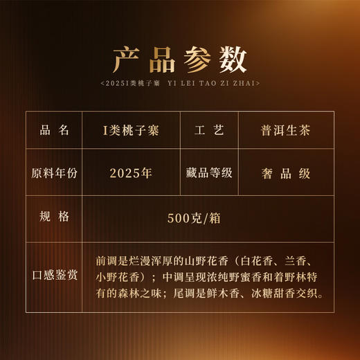 【1类桃子寨】2025年Ⅰ类桃子寨超大古树典型的鲜奶香 高 花香等最高的达20米；矮一点的有8米多，500克/箱 商品图1