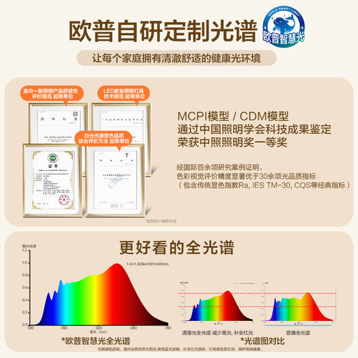 欧普（OPPLE）26新智慧光全光谱LED护眼客厅灯儿童房书房明辉卧室智能灯具吸顶灯 商品图1