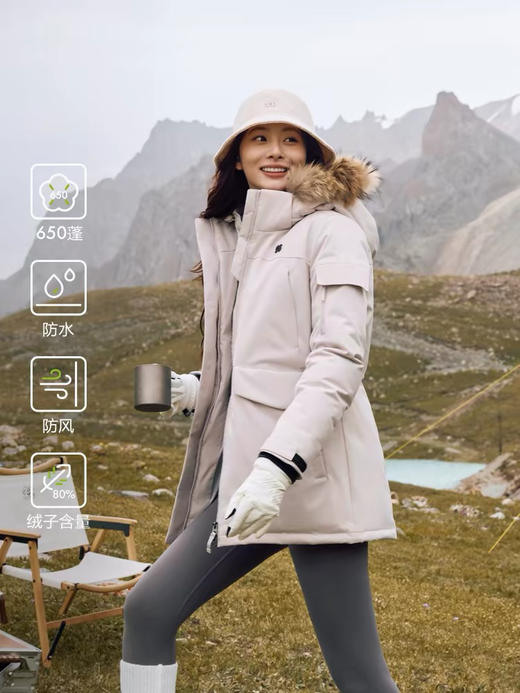 1216-6 福利特惠 两颗树 女士 大毛领 派克羽绒服 商品图8