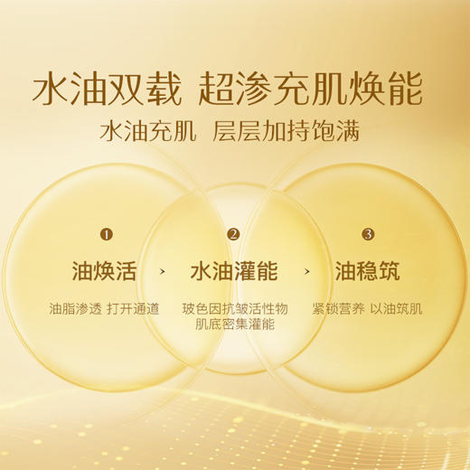 天露芬紧致抗皱精华油面膜|水油分仓锁活保鲜，双膜提拉，全脸紧致 商品图6
