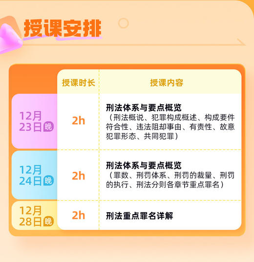 2026刑法-刘凤科【导学课】 商品图2