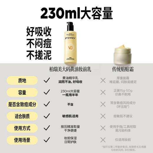 柏瑞美大码黄油保湿妆前乳230ML大包装 商品图4