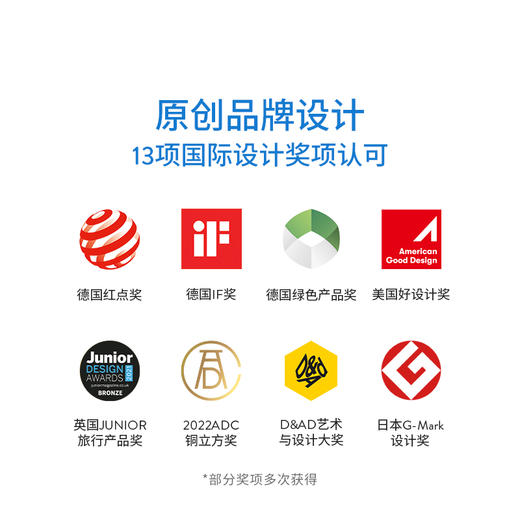 OLIVIO&CO  滑雪镜护目镜 儿童双层防雾滑雪眼镜-2025 商品图4