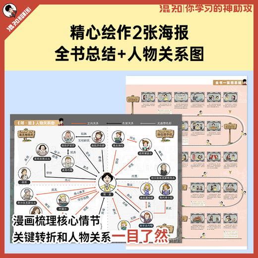 混知.简·爱（漫画助攻版）【混知出品】 商品图4
