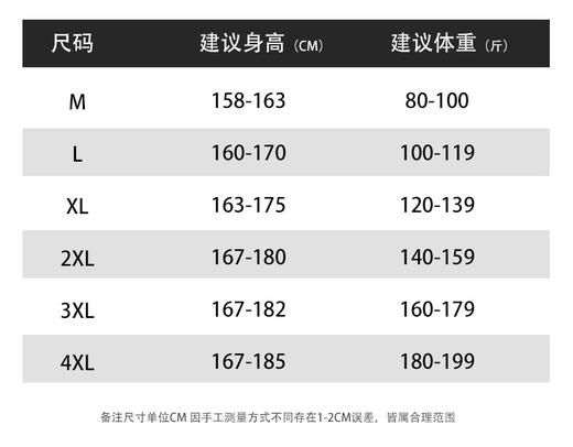 💥把帅气穿身上【 Schenvega 羊羔毛翻领棉衣机车服外套B1-M333款】年末清仓💰白菜价秒了❗有点子酷“韩”在身上的，软软糯糯又不臃肿～ 商品图6