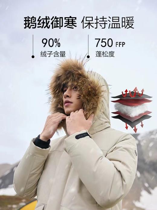 D121686保暖宽松厚款拉链防风防水派克羽绒服 商品图12