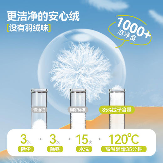 【杜邦三防】Bluem儿童羽绒服男童加厚冬装外套女童红色保暖上衣拜年服yb1219008 商品图2