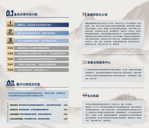 泰康文创 | 《家业长青四折页》（法商白皮书摘要）XL 商品图1
